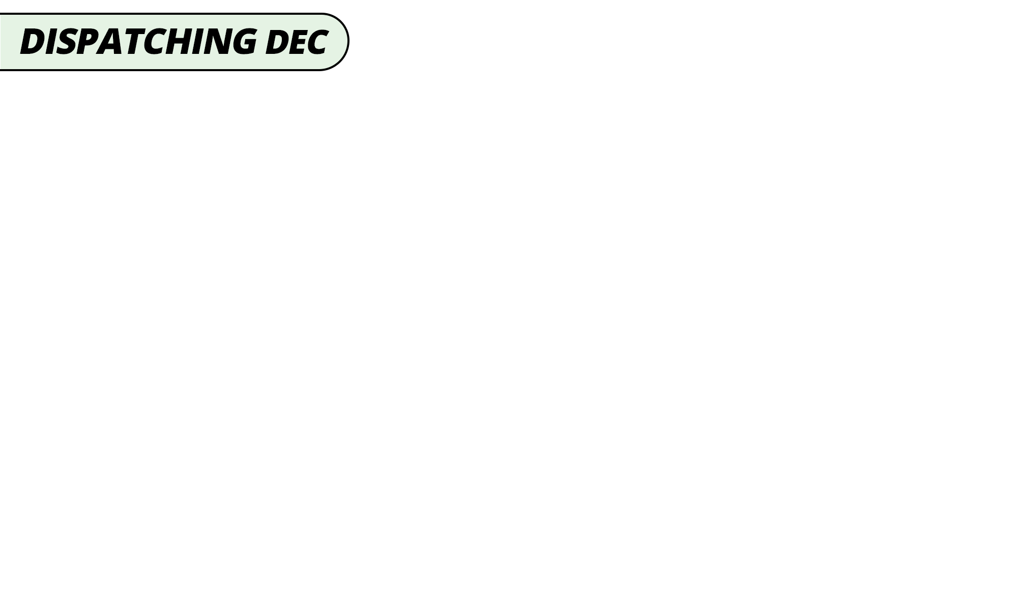 <b>December Shipment! </b>