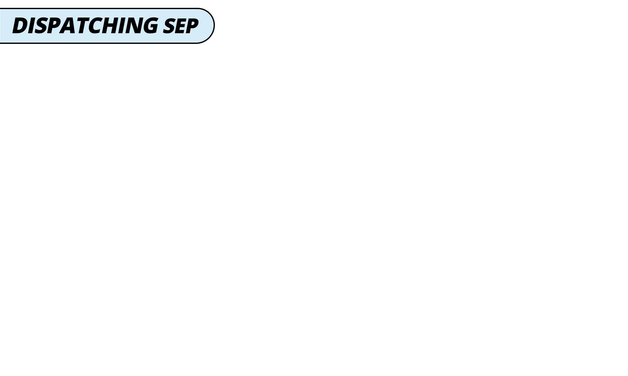 <p><b>Selected Elements - Dispatching September! </b><span>Get ready for spring! Order now to secure yours for September dispatch.</span></p>